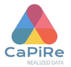 CaPiRe logo